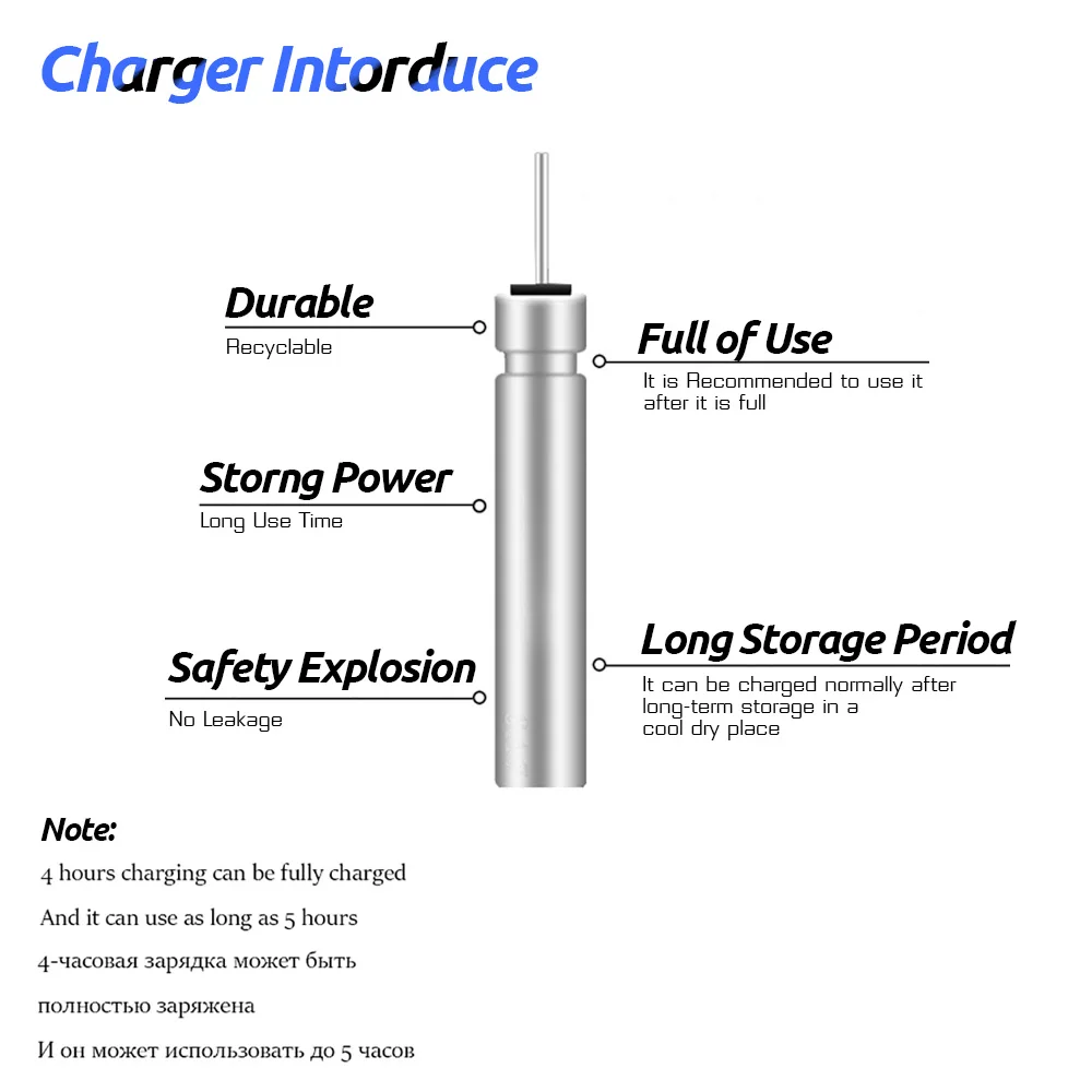 Neuer Leuchtender Angelköder W – Fish Finder Charger Bewertung und Preis