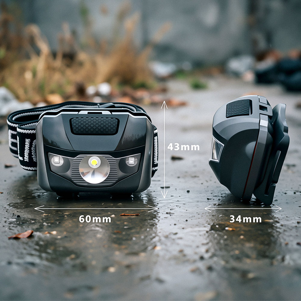 Neueste Angel-Stirnlampe mit 4 – Fish Finder Battery Bewertung und Preis
